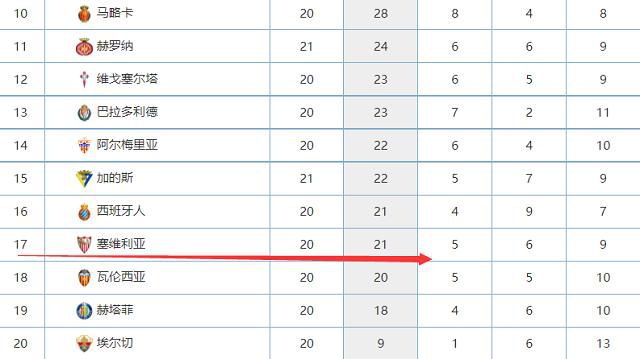 易边再战，莫拉莱斯扳回一城，迪亚斯一条龙个人秀破门，莫德里奇传射建功。